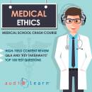 Medical Ethics: Medical School Crash Course