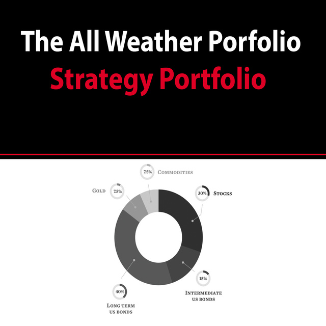 The All Weather Portfolio– Strategy Portfolio